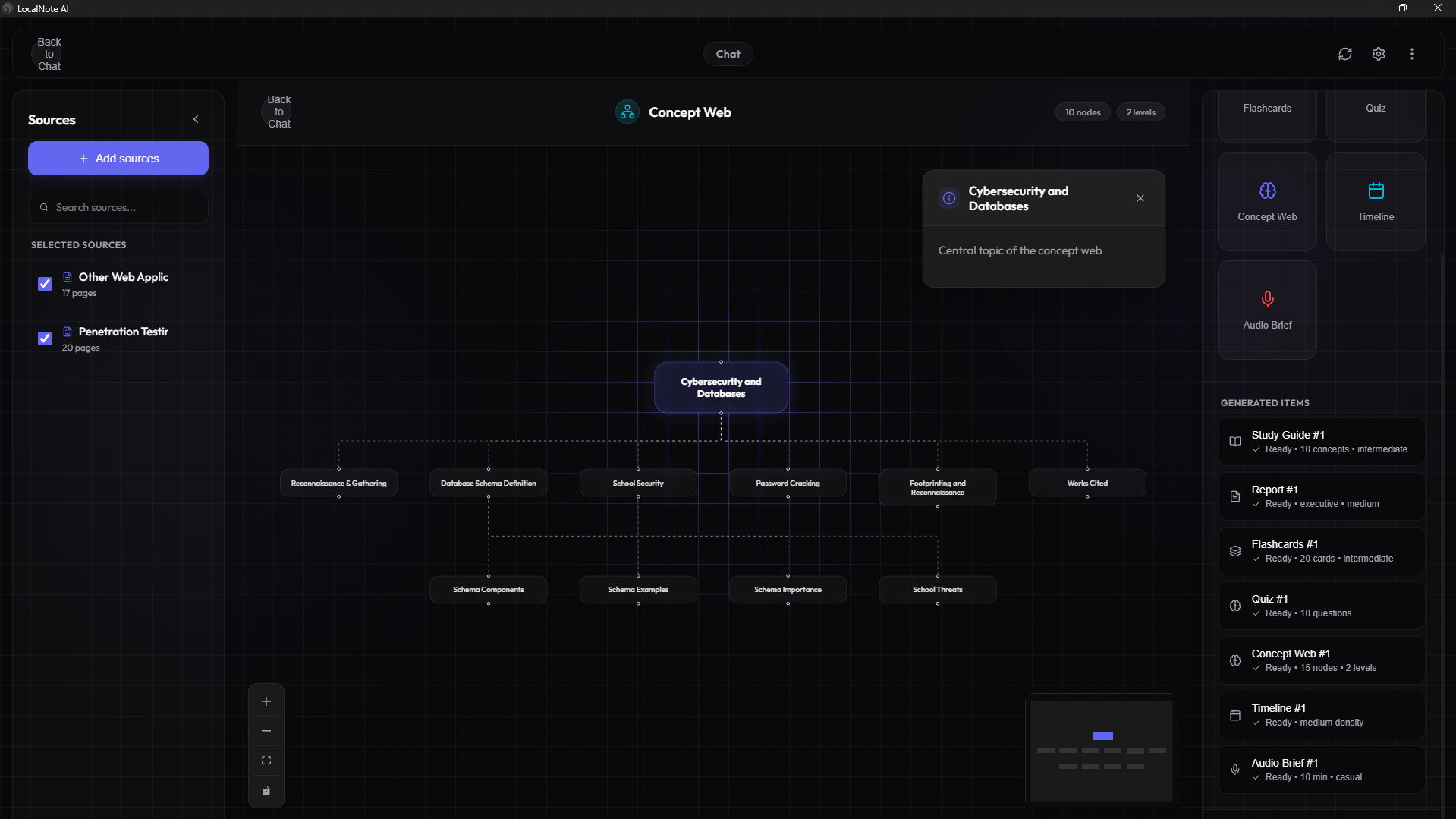 LocalNote AI
